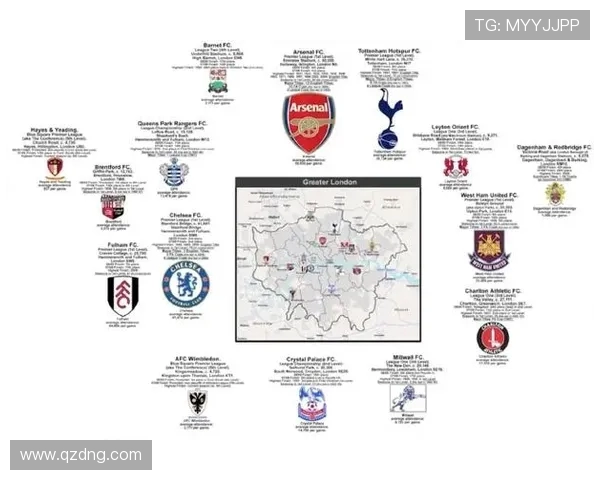 英超球队实力地图展示 地理位置对战力有何影响
