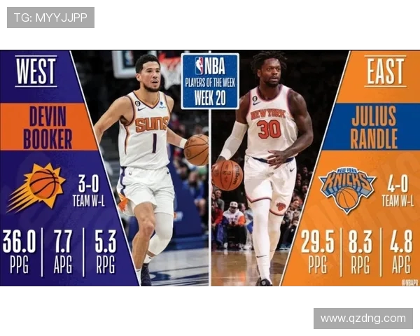 NBA布克(Devin Booker)球员数据与代表作 NBA布克(Devin Booker)球员数据与代表作