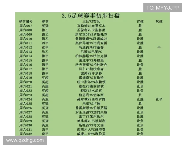 明天西甲联赛赛程安排及比赛时间详细说明