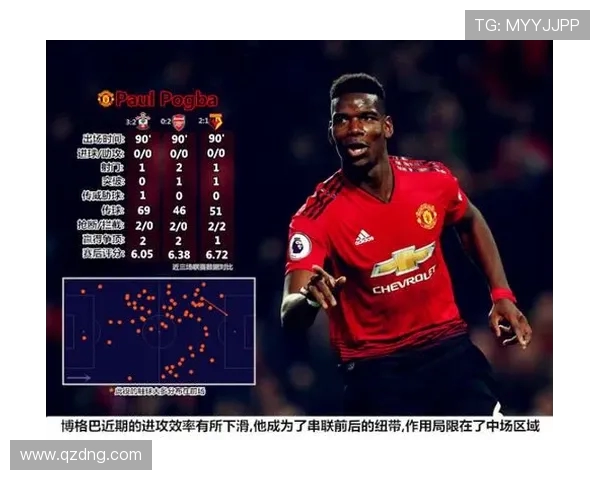 法甲比赛技术分析报告:高压逼抢与低位防守之争 法甲比赛技术分析报告:高压逼抢与低位防守之争
