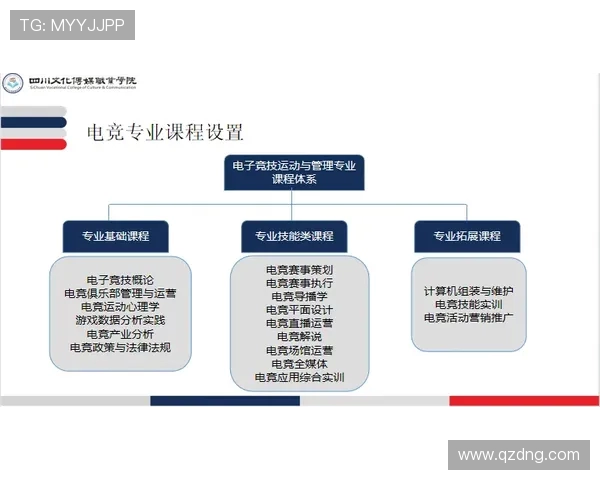 法甲赛事整体运营机制与组织结构简介 法甲赛事整体运营机制与组织结构简介