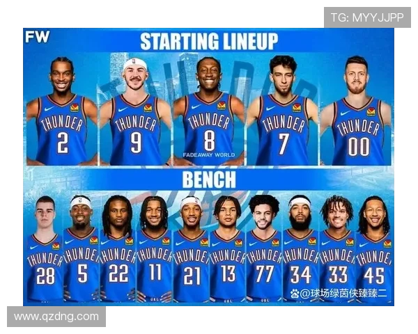 火箭队最新与雷霆对决全场回顾与技术统计