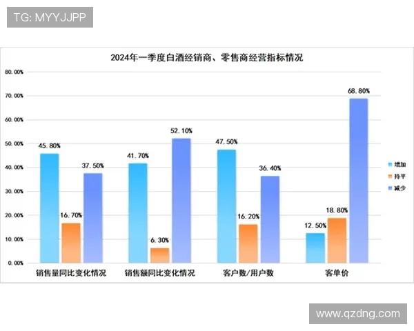 英超球衣市场收入及经济效益分析