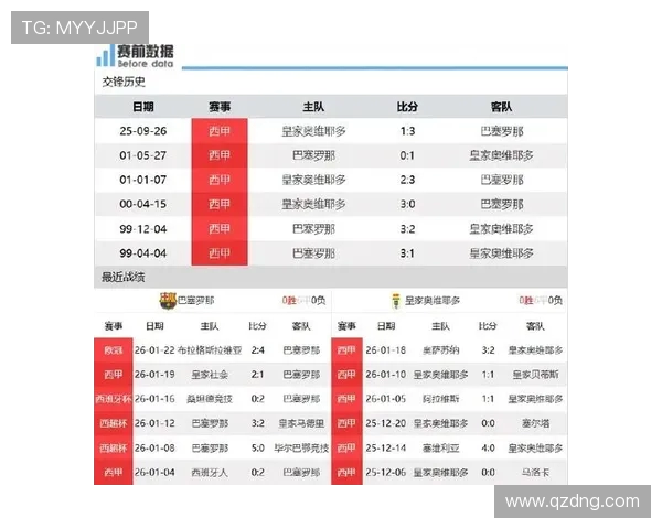 西甲直播无插件观看方式及体育赛事直播稳定性